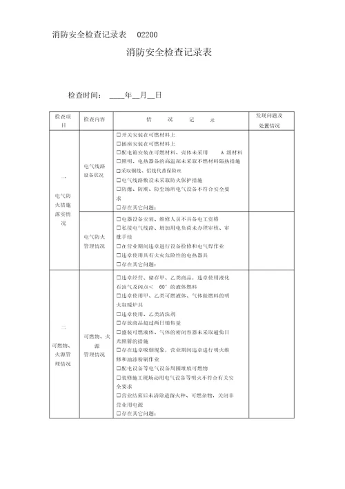 消防安全检查记录表