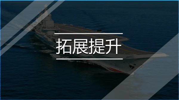 4 一着惊海天——目击我国航母舰载战斗机首架次成功着舰 课件（共37张PPT）