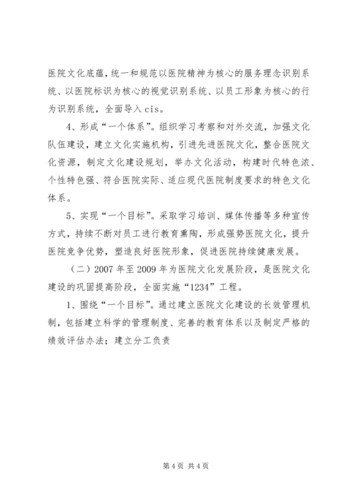 医院文化建设实施方案 (10).docx