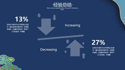地产景泰蓝金丝珐琅商务报告通用PPT