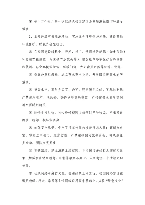小学绿色校园建设实施专项方案.docx