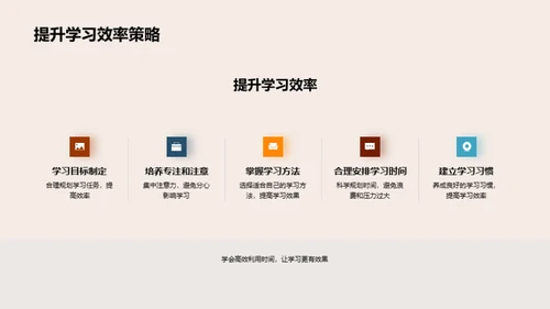 攻克六年级学习难关