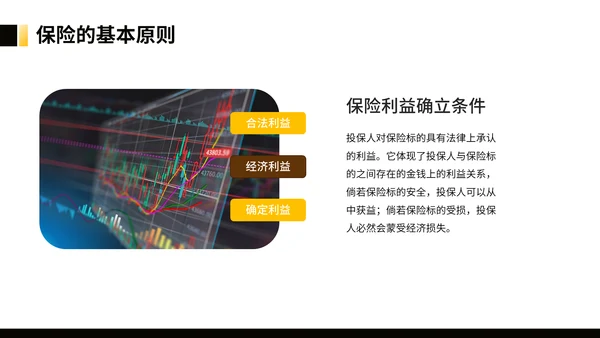 银行理财金融保险知识培训通用PPT
