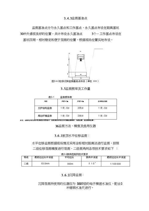 地下综合管廊基坑监测方案