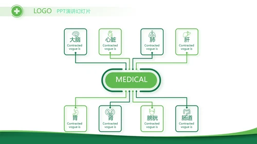 医疗医药代表工作总结动态PPT模板