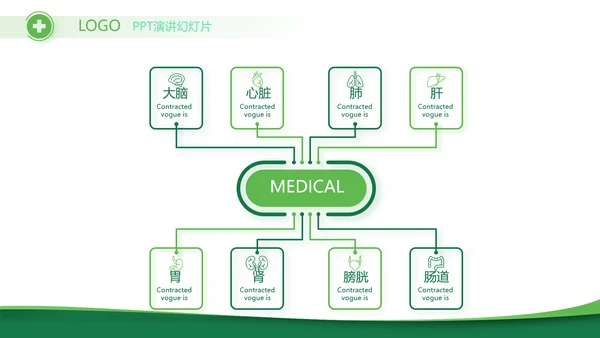 医疗医药代表工作总结动态PPT模板