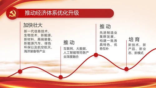 七一讲话党课党史学习教育动态PPT
