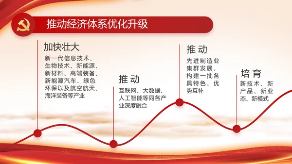 七一讲话党课党史学习教育动态PPT