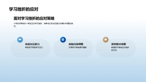 初中生涯新篇章