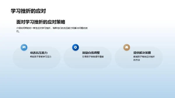 初中生涯新篇章