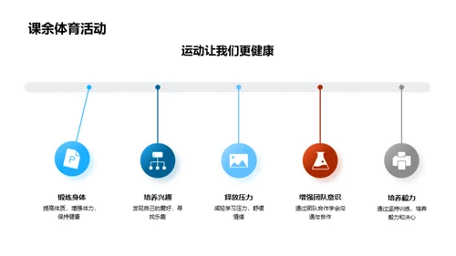 体育之旅