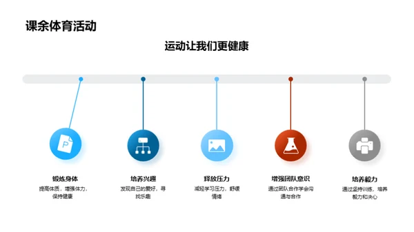 体育之旅