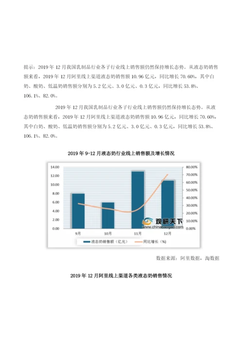我国乳制品行业线上销售额稳定增长龙头企业优势明显.docx