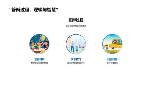 交叉学科答辩指南PPT模板