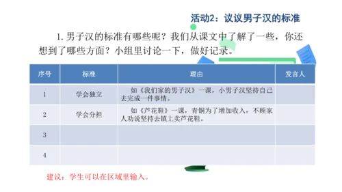 统编版四年级语文下册第六单元大单元教学 课件