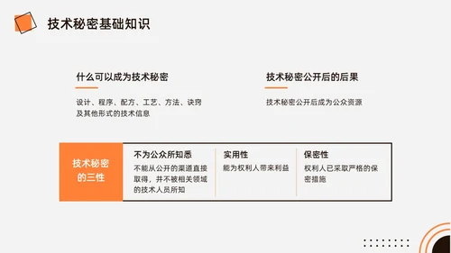 橙黑色水彩简约商务知识产权培训企业培训PPT世界知识产权日