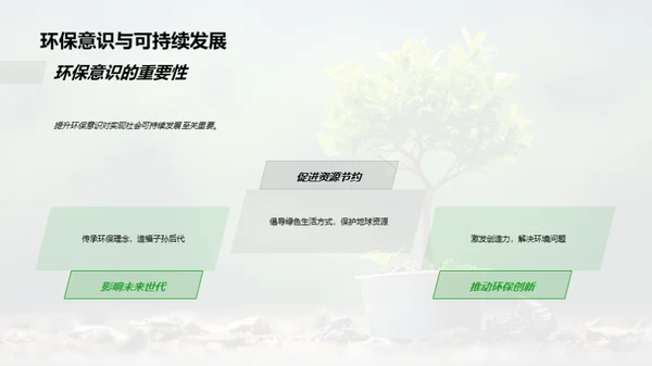 校园环保引领者