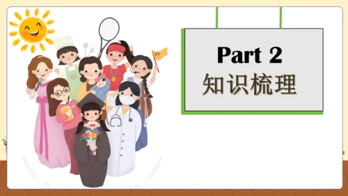 Unit 5 What does he do(复习课件)-六年级英语上册同步高效课堂系列（人教版PE