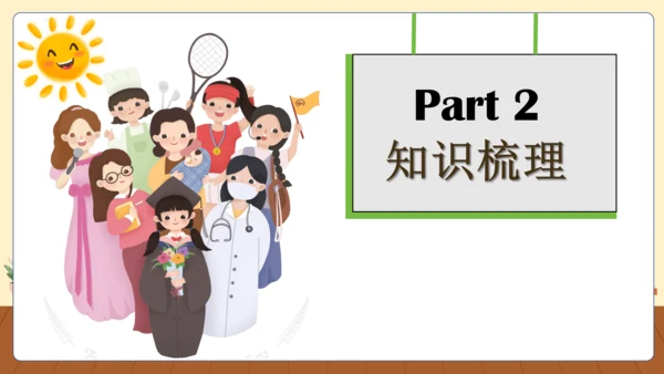 Unit 5 What does he do(复习课件)-六年级英语上册同步高效课堂系列（人教版PE