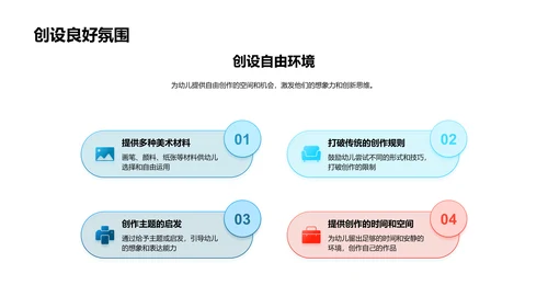 美术教学促进创新思维PPT模板