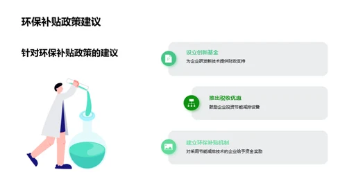 工业机械的绿色转型