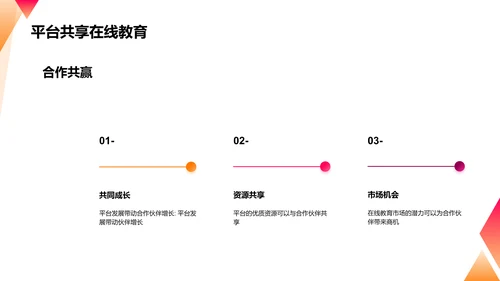 在线教育平台扩大市场份额的商业计划