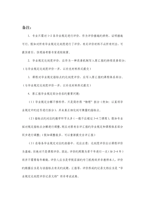 2023年工程教育认证自评报告补充材料毕业要求达成度评价撰写参考格式发下半年认证考查专业.docx
