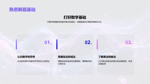 提高数学解题技巧PPT模板
