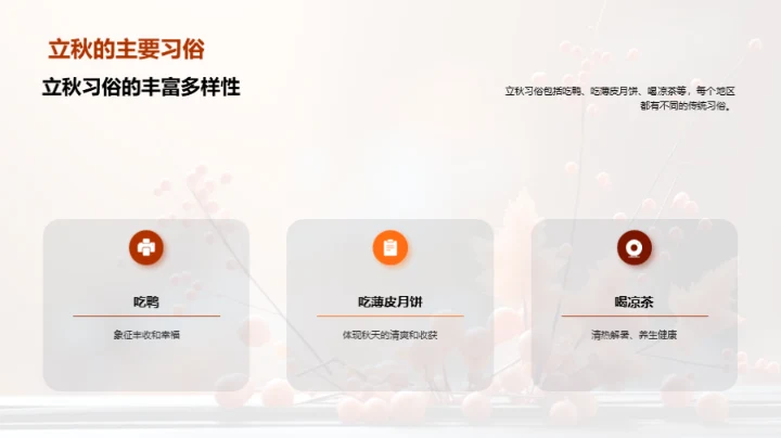 立秋营销策划深度解析