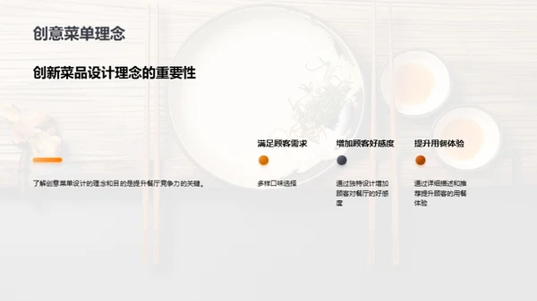 快乐餐厅的创意菜单设计