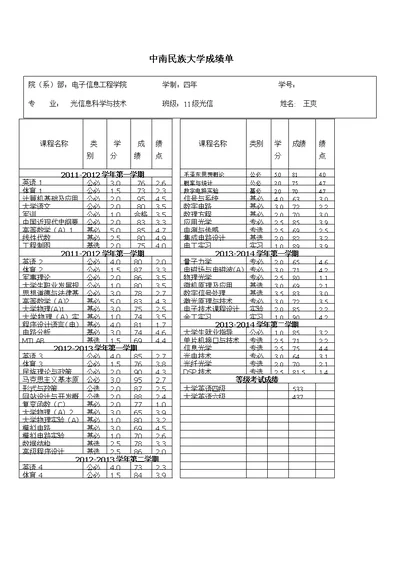 大学毕业生成绩单表格模板(共2页)