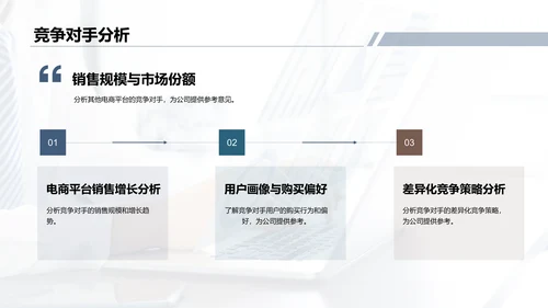 蓝色电商平台营销分析报告PPT模板