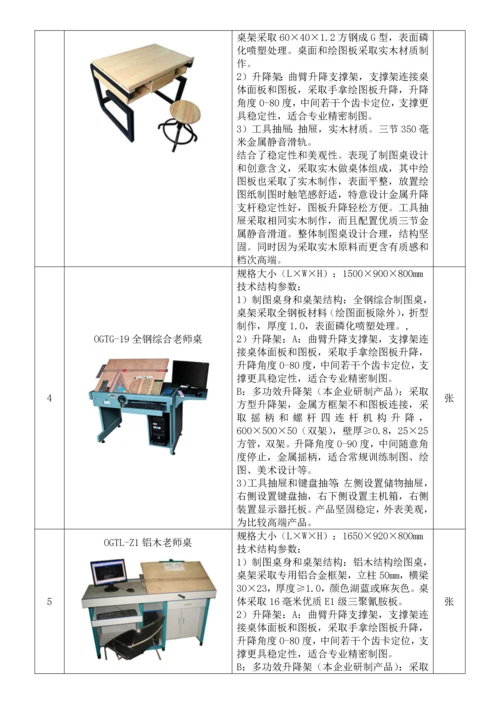 综合重点工程制图桌综合重点工程制图实验室设备综合重点工程机械制图室建设专业方案.docx