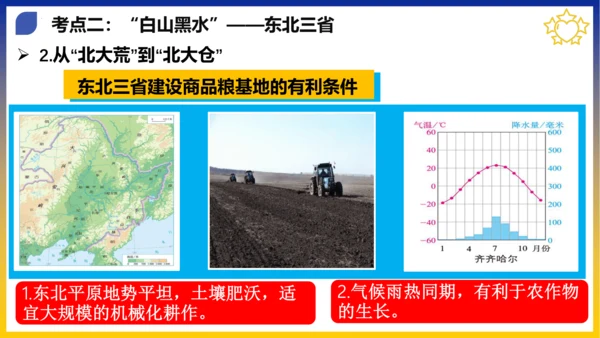 第六章 北方地区（考点串讲课件）(共53张PPT)