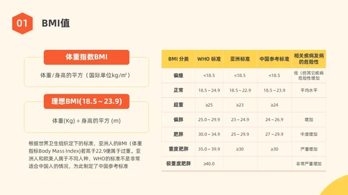 橙黄色水彩简约商务运动健身宣传PPT全民健身日