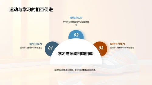 运动驱动学习力