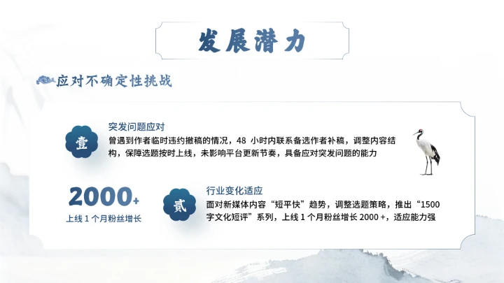 汉语言文学专业大学生求职个人能力综合展示职业生涯规划通用PPT模版