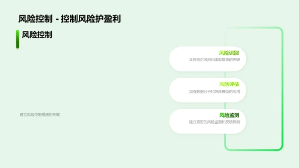 担保业风险洞察与应对