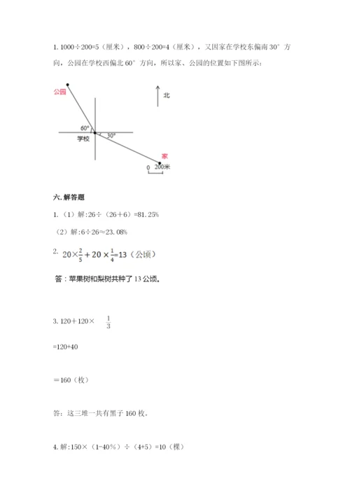 人教版小学六年级上册数学期末测试卷（考点提分）.docx