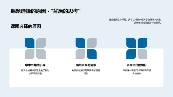 经济学答辩指南PPT模板