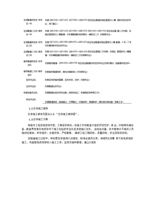 工程施工总体筹划