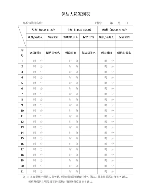 保洁人员签到表
