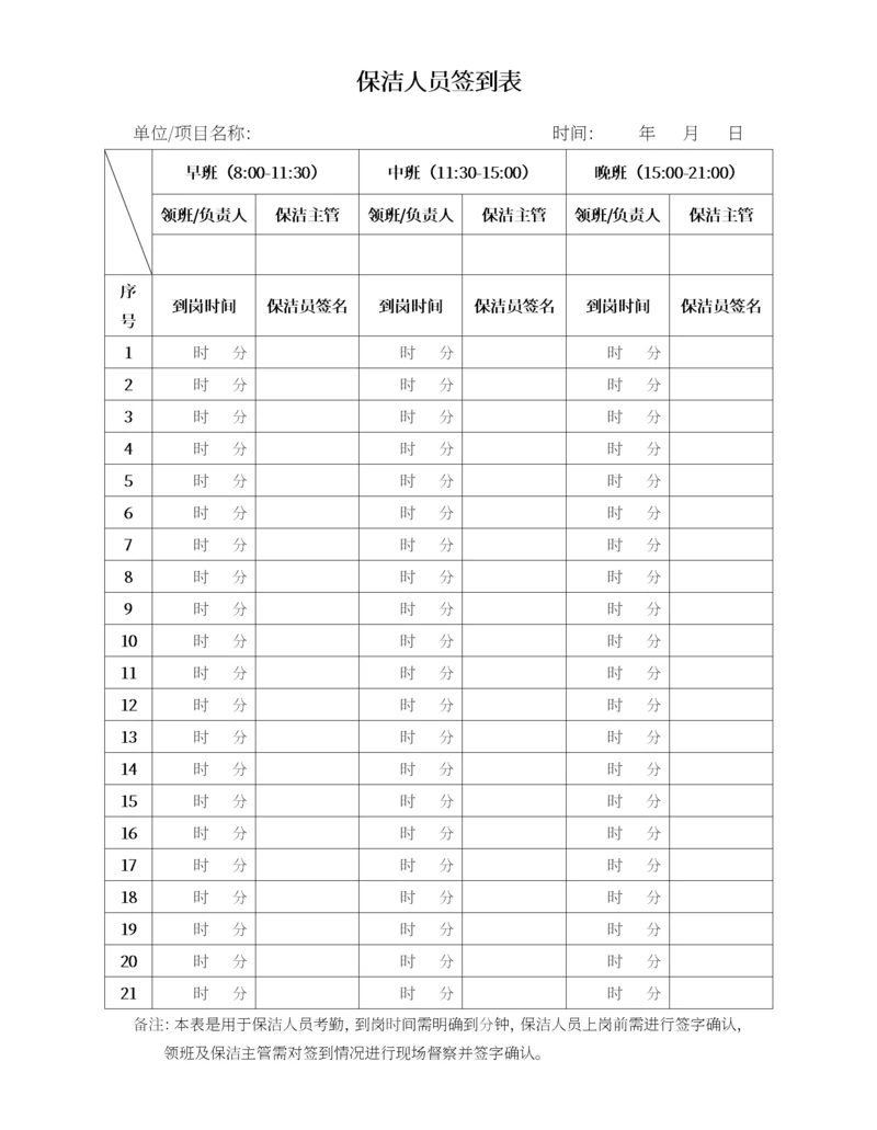 保洁人员签到表
