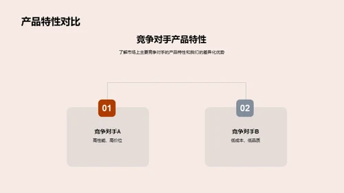 家居创新：新时代的挑战与机遇