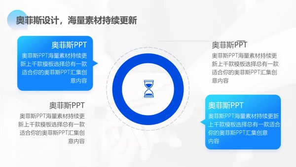 渐变风蓝色毕业答辩PPT