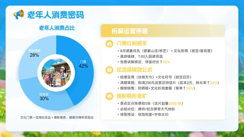 蓝金色3D立体风8月旅游攻略旅游游玩路线