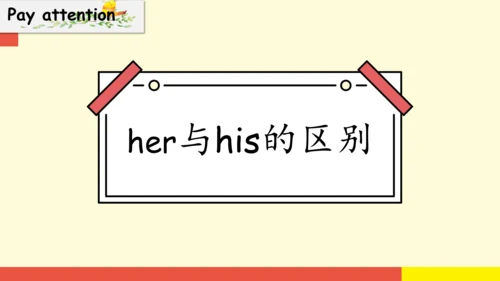 Module 10 Unit 2 Point to her nose   课件(共33张PPT)