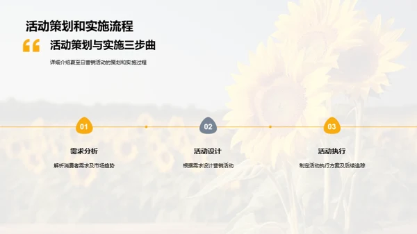 夏至营销攻略