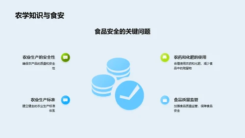 农学知识的生活智慧