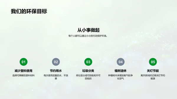 地球与生物科普教学